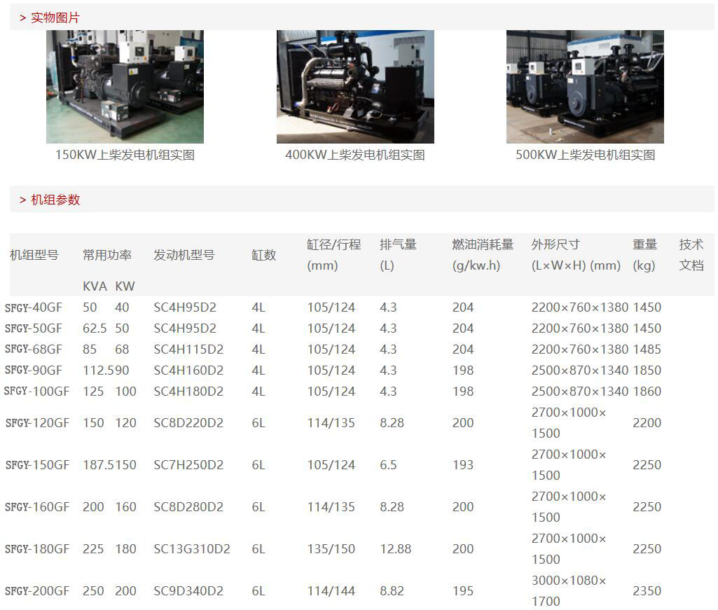 上柴网站原参数.jpg