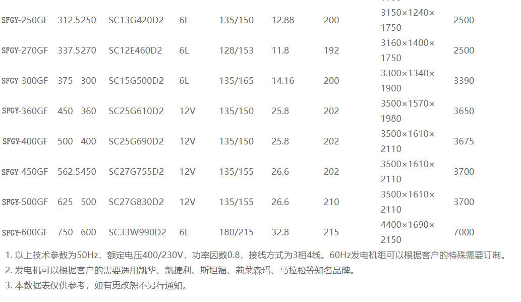 上柴网站原参数2.jpg